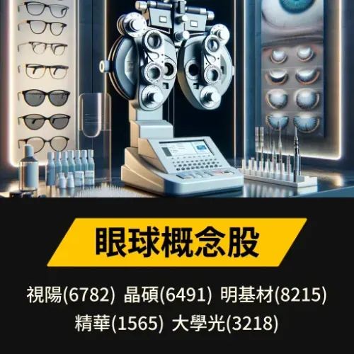 眼球概念股