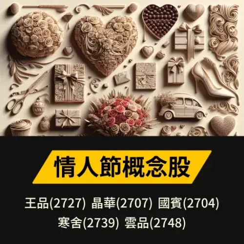 情人節概念股