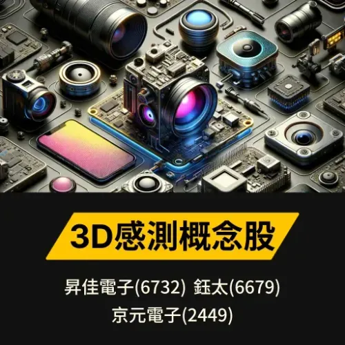 3D感測概念股