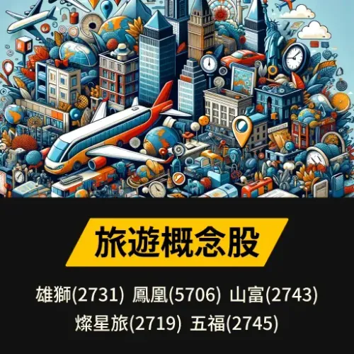 旅遊概念股