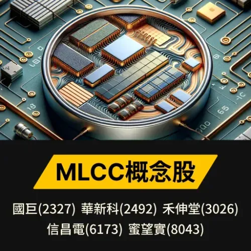 MLCC概念股
