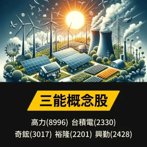 三能概念股