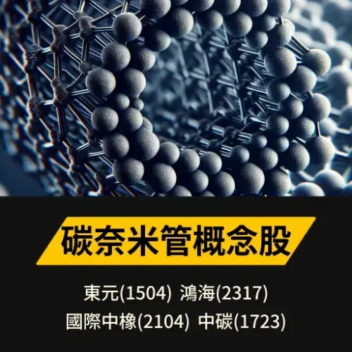 碳奈米管概念股