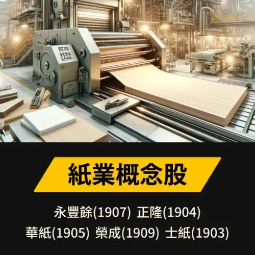 紙業概念股