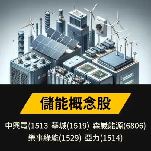 儲能概念股