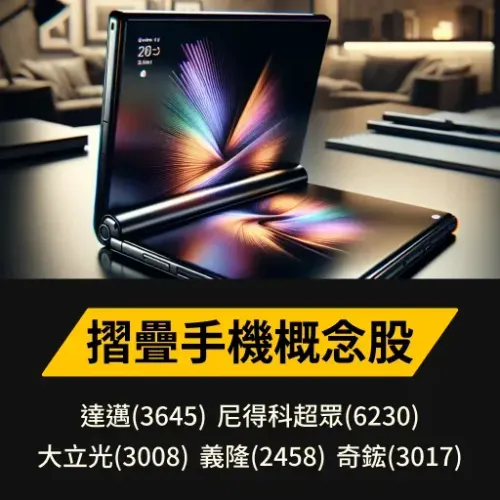 摺疊手機概念股
