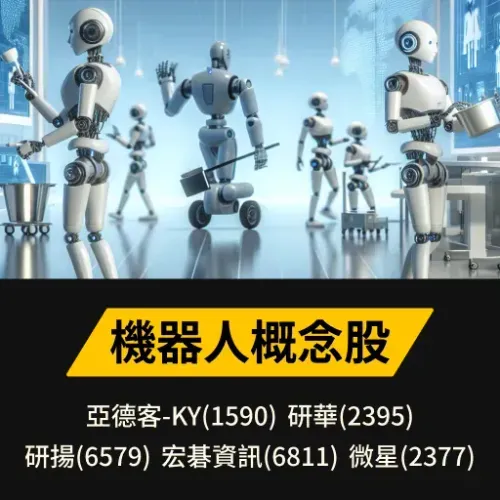 機器人概念股
