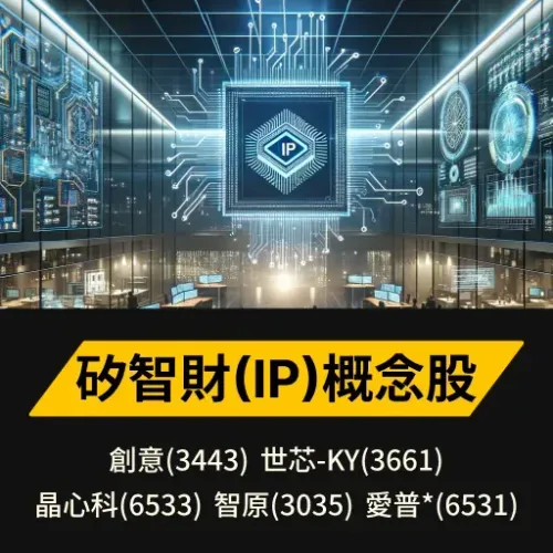 矽智財(IP)概念股