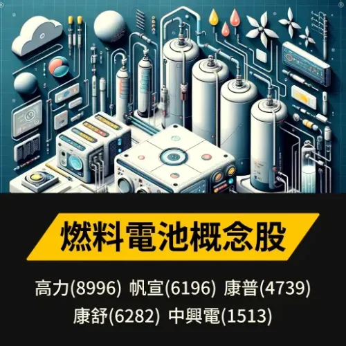 燃料電池概念股