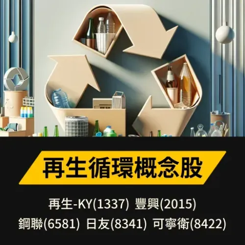 再生循環概念股