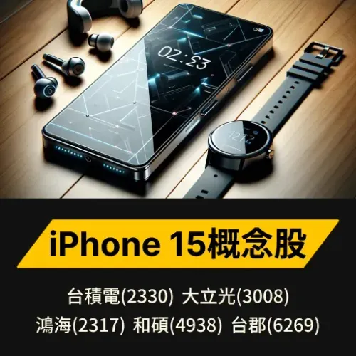 iPhone 15概念股