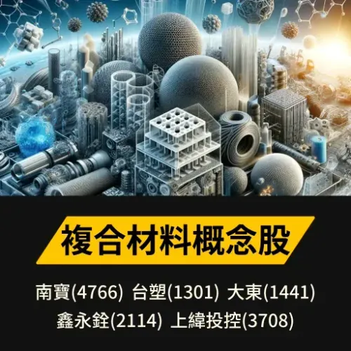 複合材料概念股