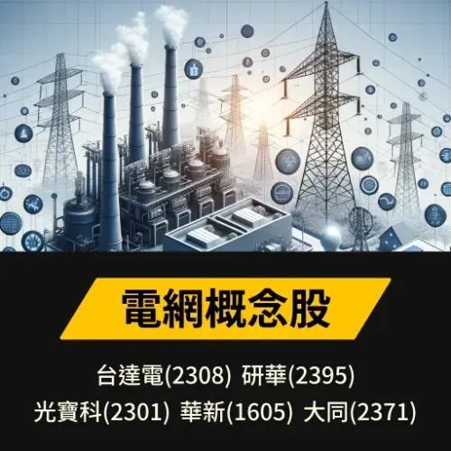 電網概念股