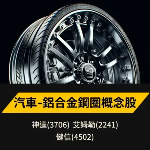 汽車-鋁合金鋼圈概念股