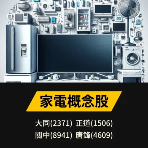 家電概念股