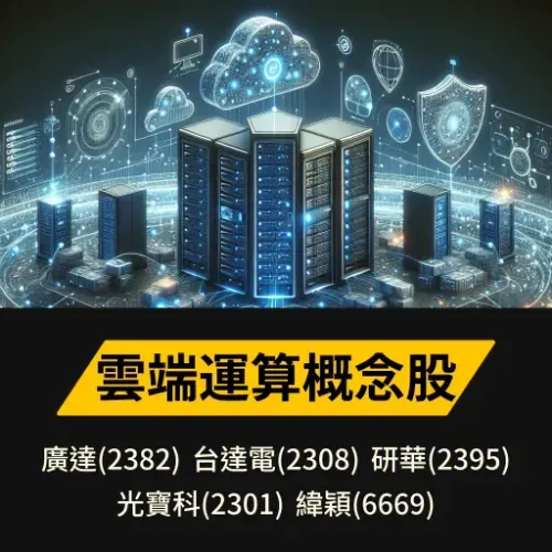 雲端運算概念股