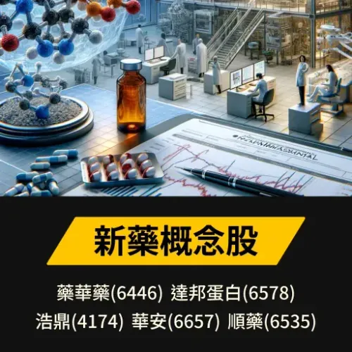 新藥概念股
