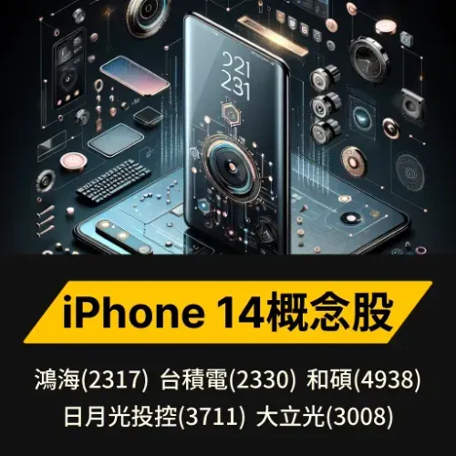 iPhone 14概念股