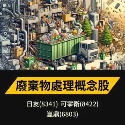 廢棄物處理概念股