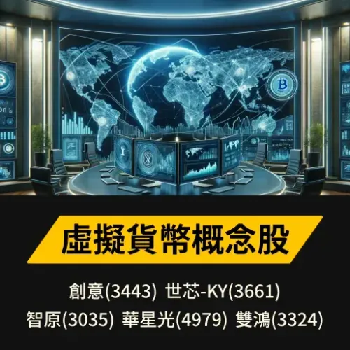 虛擬貨幣概念股