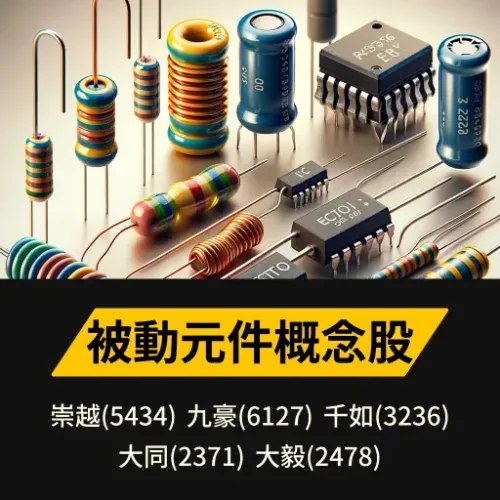 被動元件概念股