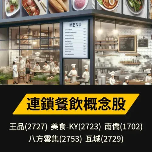 連鎖餐飲概念股