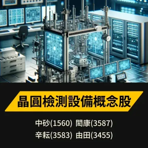 晶圓檢測設備概念股