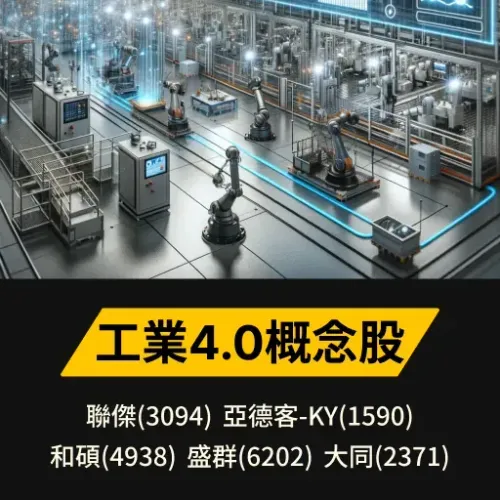工業4.0概念股
