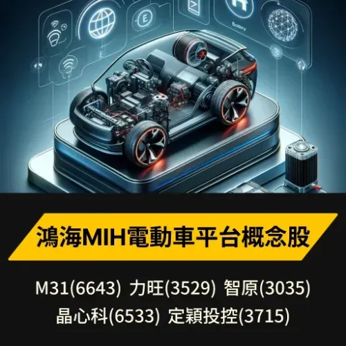 鴻海MIH電動車平台概念股