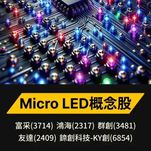 Micro LED概念股