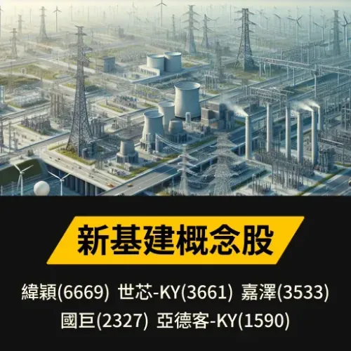 新基建概念股